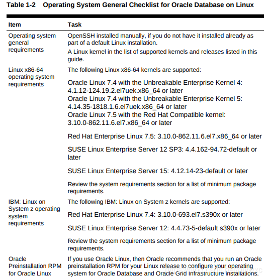 linux安装oracle19c完整版(图形+静默安装)