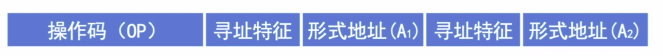 计算机组成原理4.2指令寻址方式