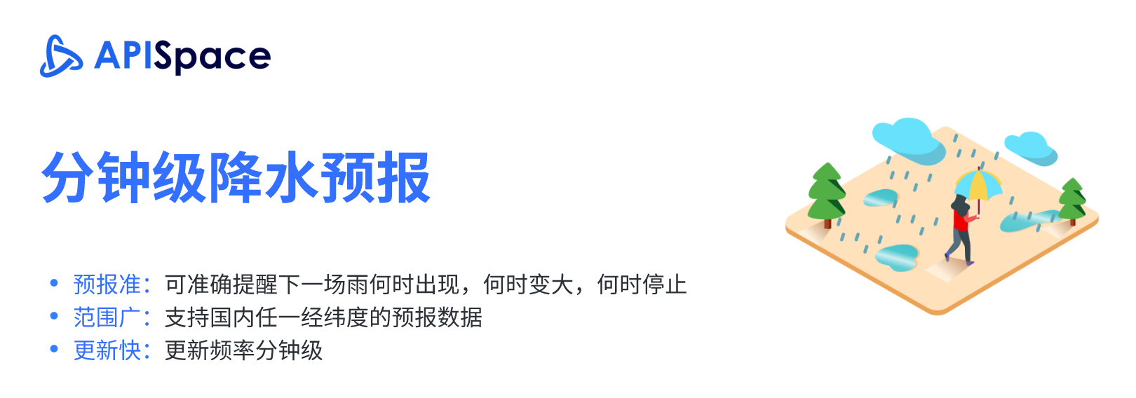 一文学会分钟级降水预报接口使用，实时获取准确的天气降水信息