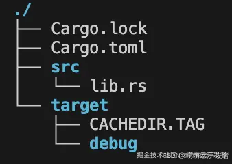 JavaScript 与 Rust 和 WebAssembly 集成