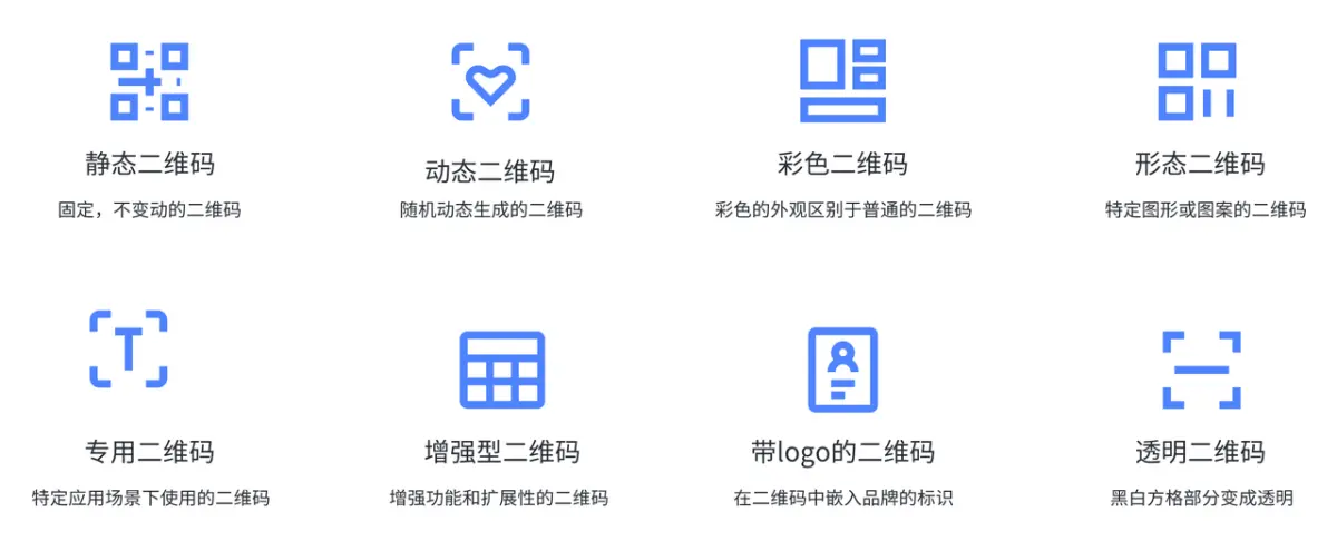 二维码OCR API：简化企业数据管理的智能助手