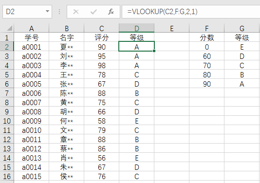 Excel之vlookup函数的模糊匹配和精准匹配