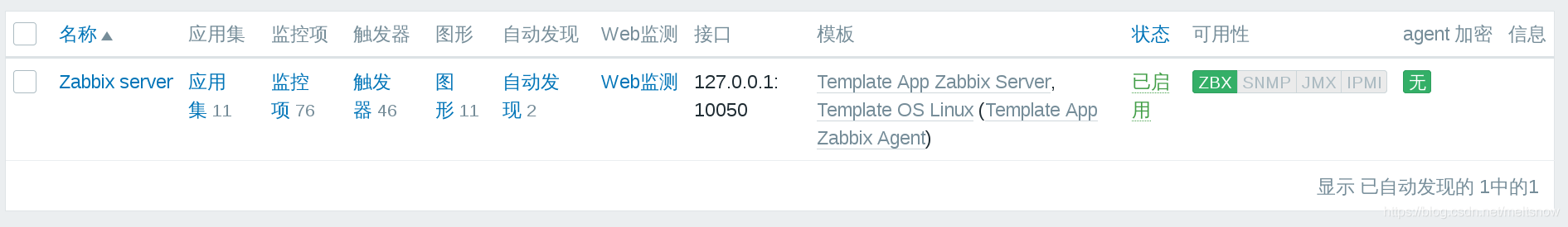 运维监控系统——Zabbix简介