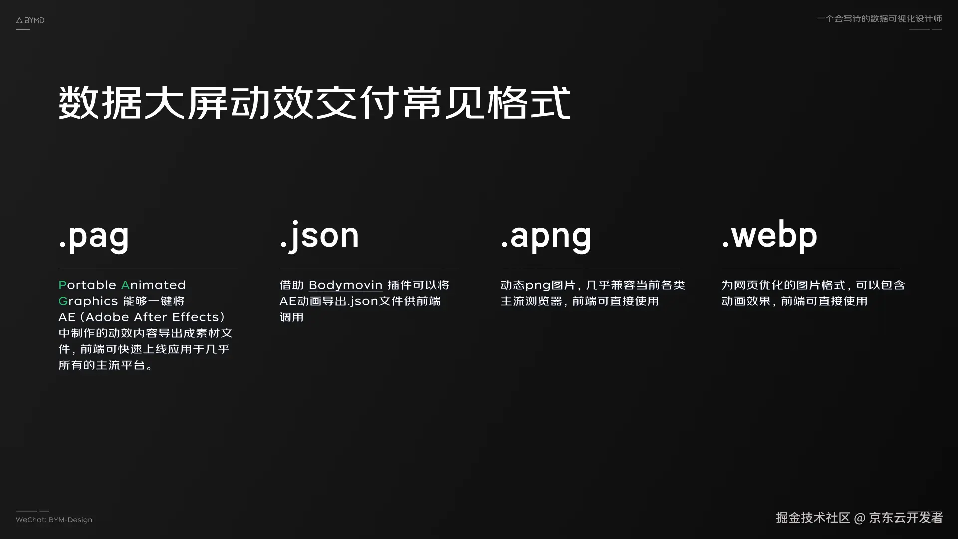 大厂B端/G端数据可视化项目如何做设计评审