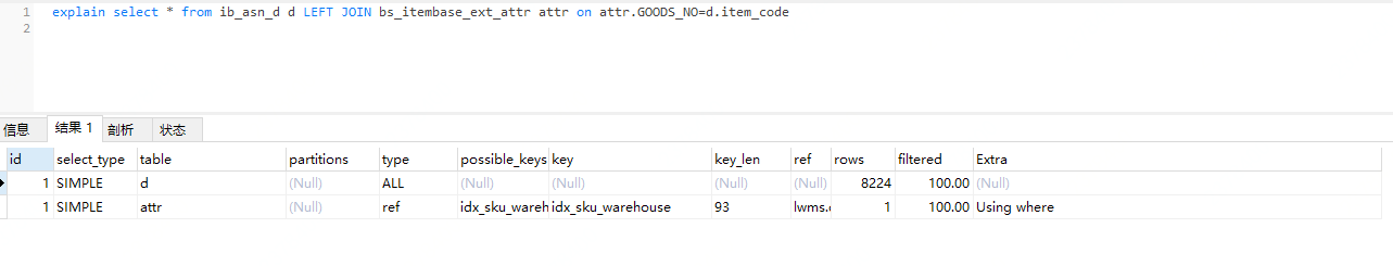 理解Mysql索引原理及特性 | 京东物流技术团队