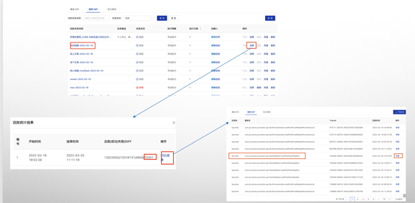 R2在全渠道业务线的落地 | 京东云技术团队