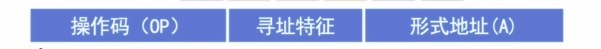 计算机组成原理4.2指令寻址方式