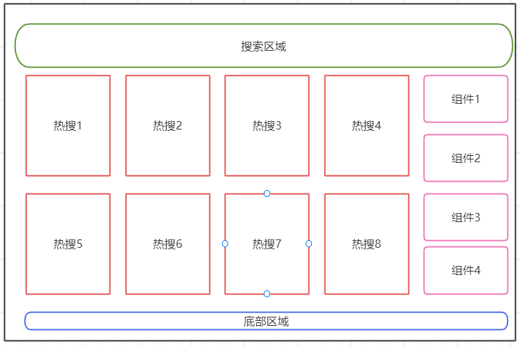 《花100块做个摸鱼小网站! 》第八篇—增加词云组件和搜索组件