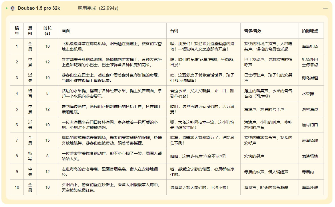 2025年最佳AI视频脚本生成效果比较：首推字节豆包