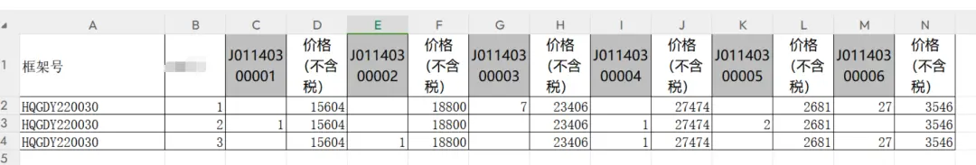 盘点一个Python自动化办公的实战问题