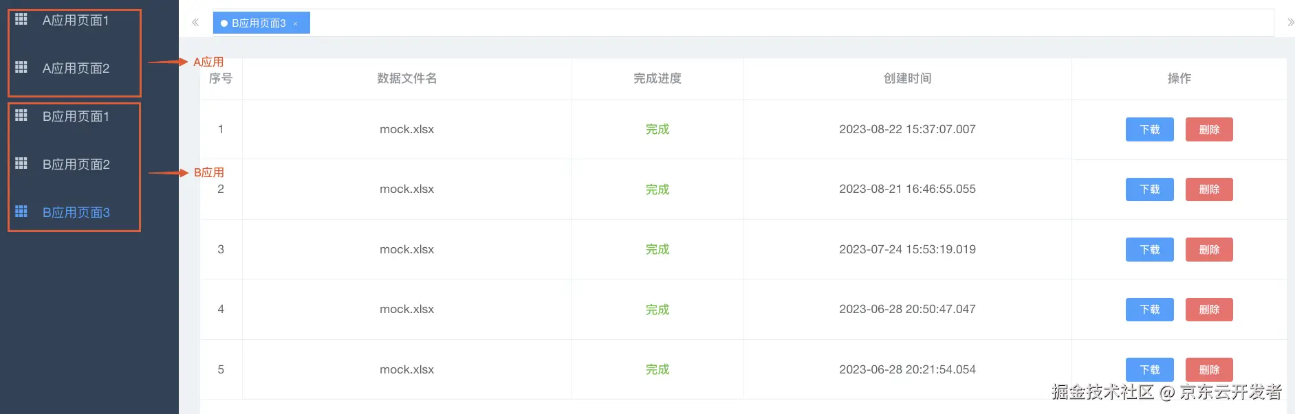 大型前端应用如何做系统融合？