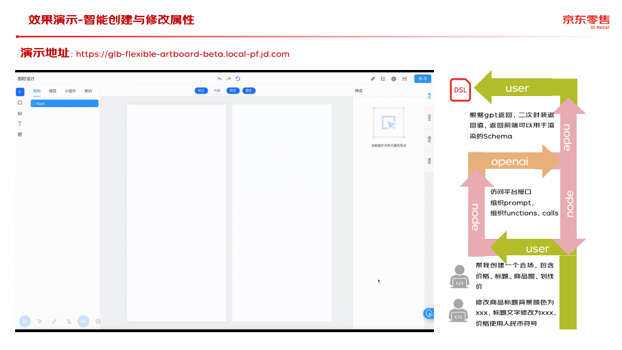 京东哥伦布即时设计平台ChatGPT落地实践 | 京东云技术团队