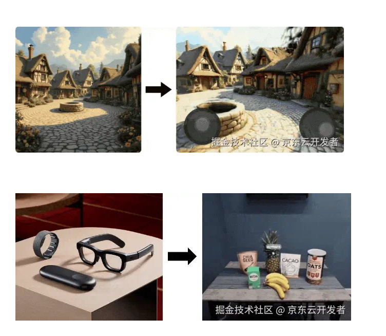 3D空间视频生成技术探索与应用