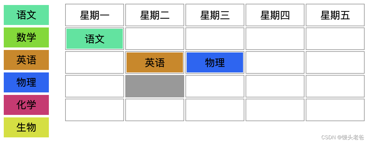 10分钟掌握HTML拖放API！让你的网页元素瞬间拥有拖拽功能，轻松提升用户体验！