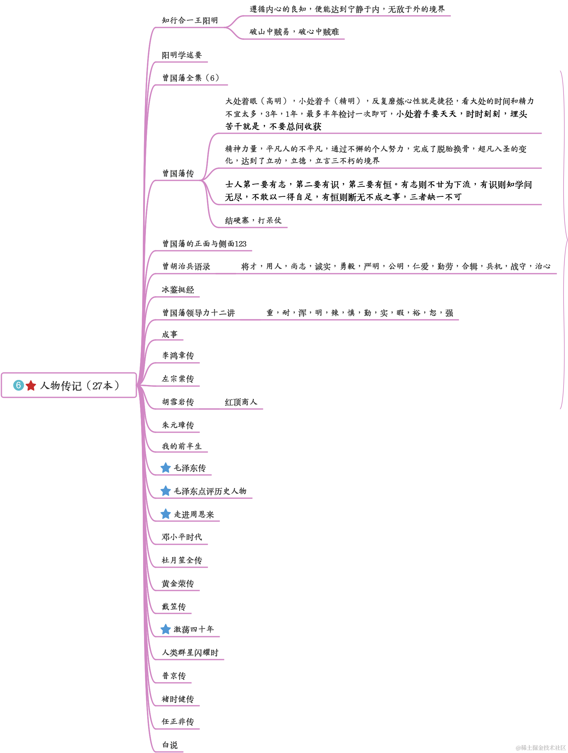 423世界读书日，探索「读书艺术」与「工作技能」提升