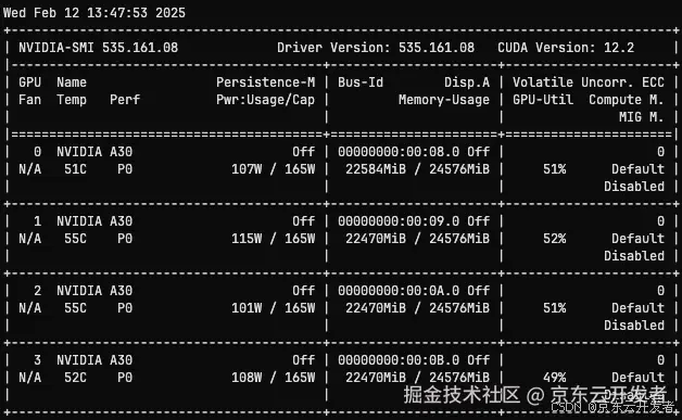 🧐 DeepSeek-R1原理解析及项目实践（含小白向概念解读）