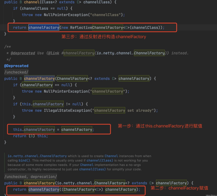 Java NIO 图解 Netty 服务端启动的过程 | 京东云技术团队