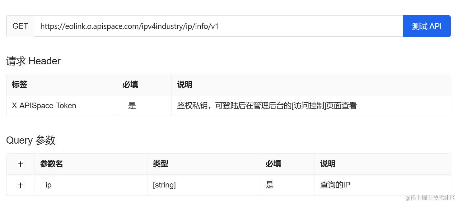 IP行业API助力于网络分析和数据挖掘