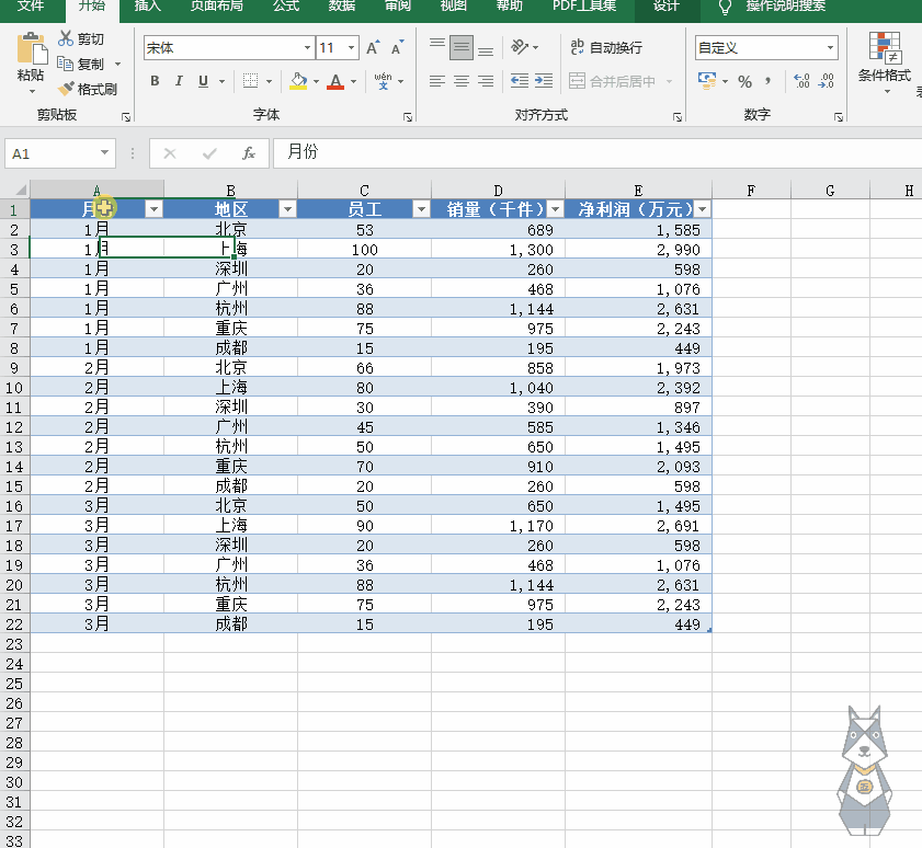 只需Ctrl+T，让 Excel 变身为「超级表格」