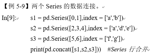 Pandas数据载入与预处理（详细的数据Python处理方法）