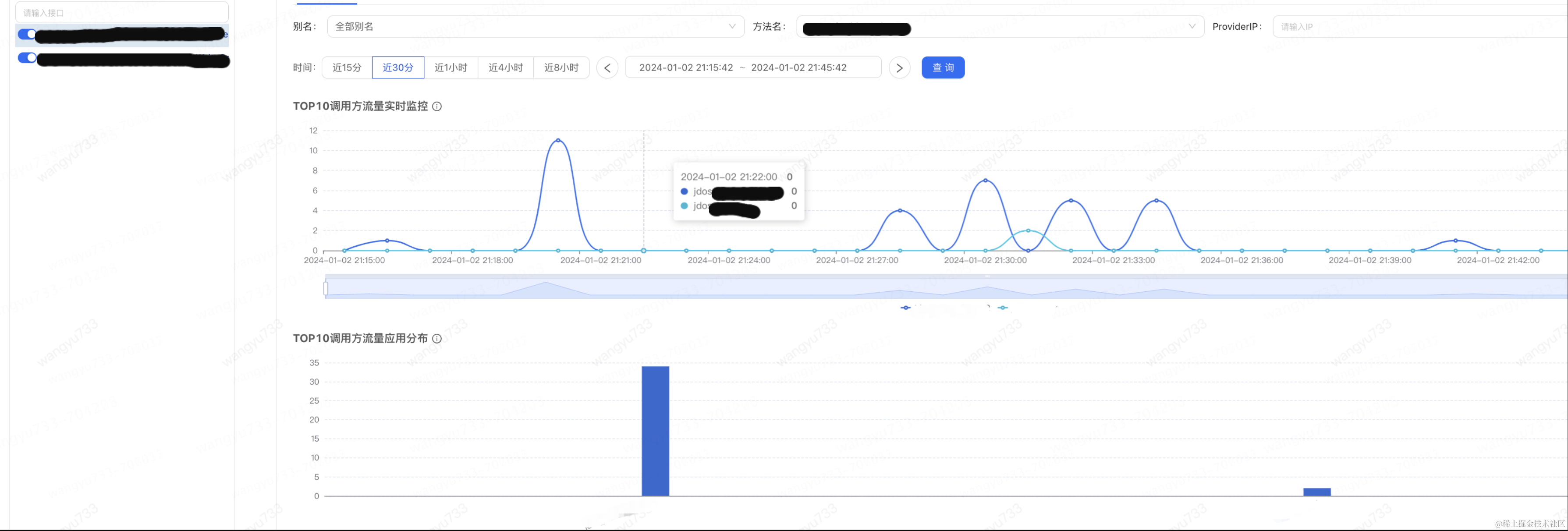 代码精简的治理方案和工具