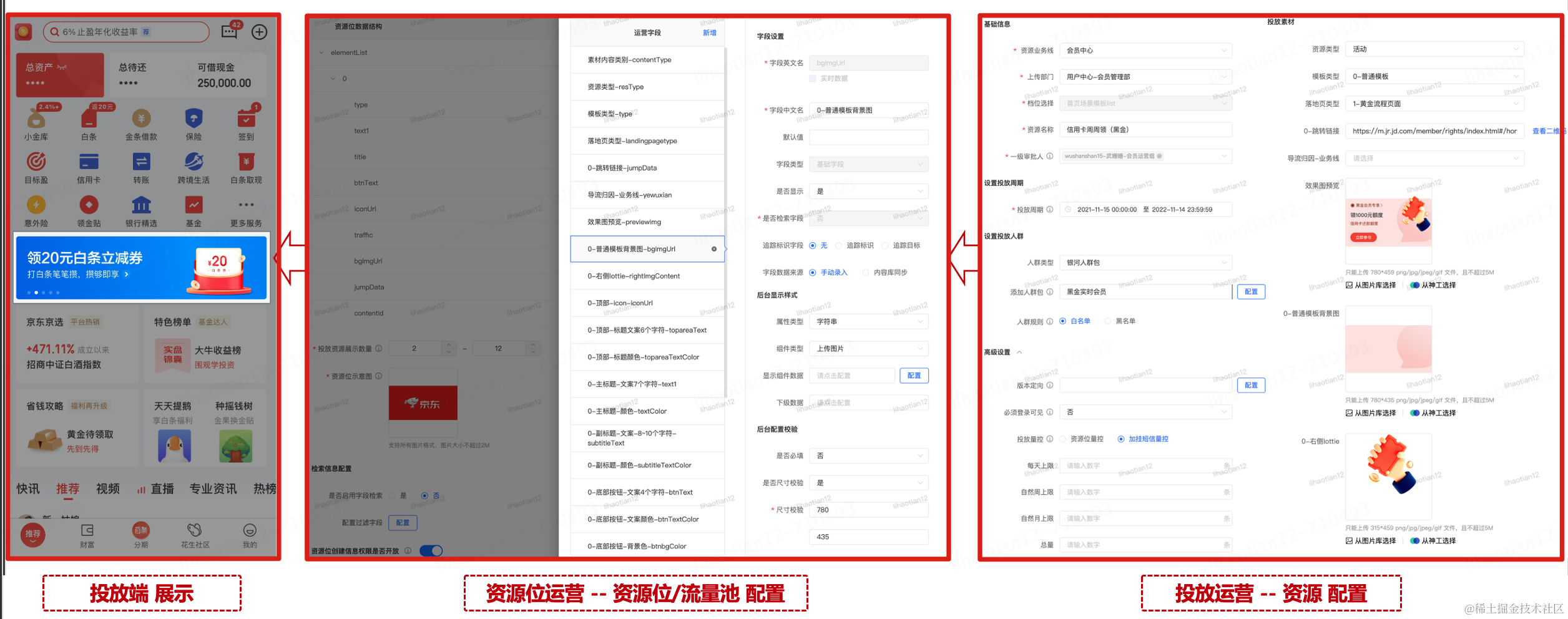 京东科技数字化营销能力的演进与最佳实践| 京东云技术团队