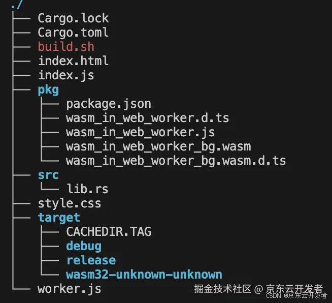 JavaScript 与 Rust 和 WebAssembly 集成