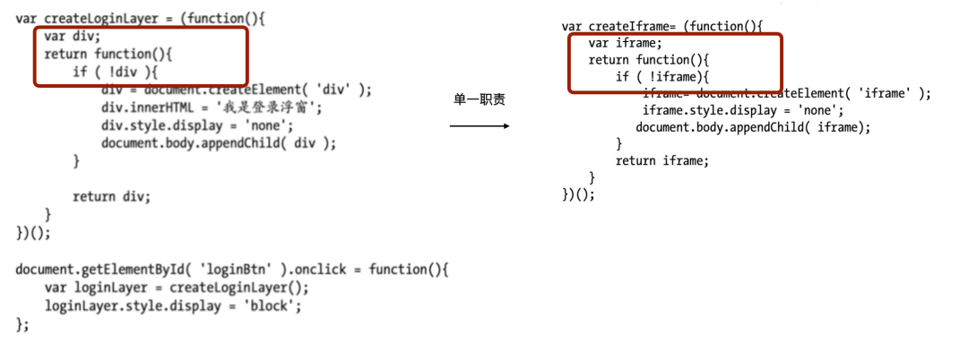 前端常用设计模式初探 | 京东云技术团队