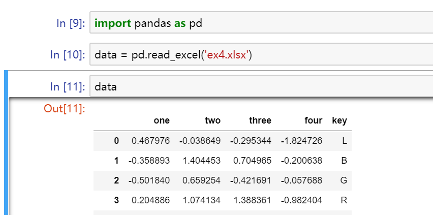 pandas创始人手把手教你利用Python进行数据分析（思维导图）