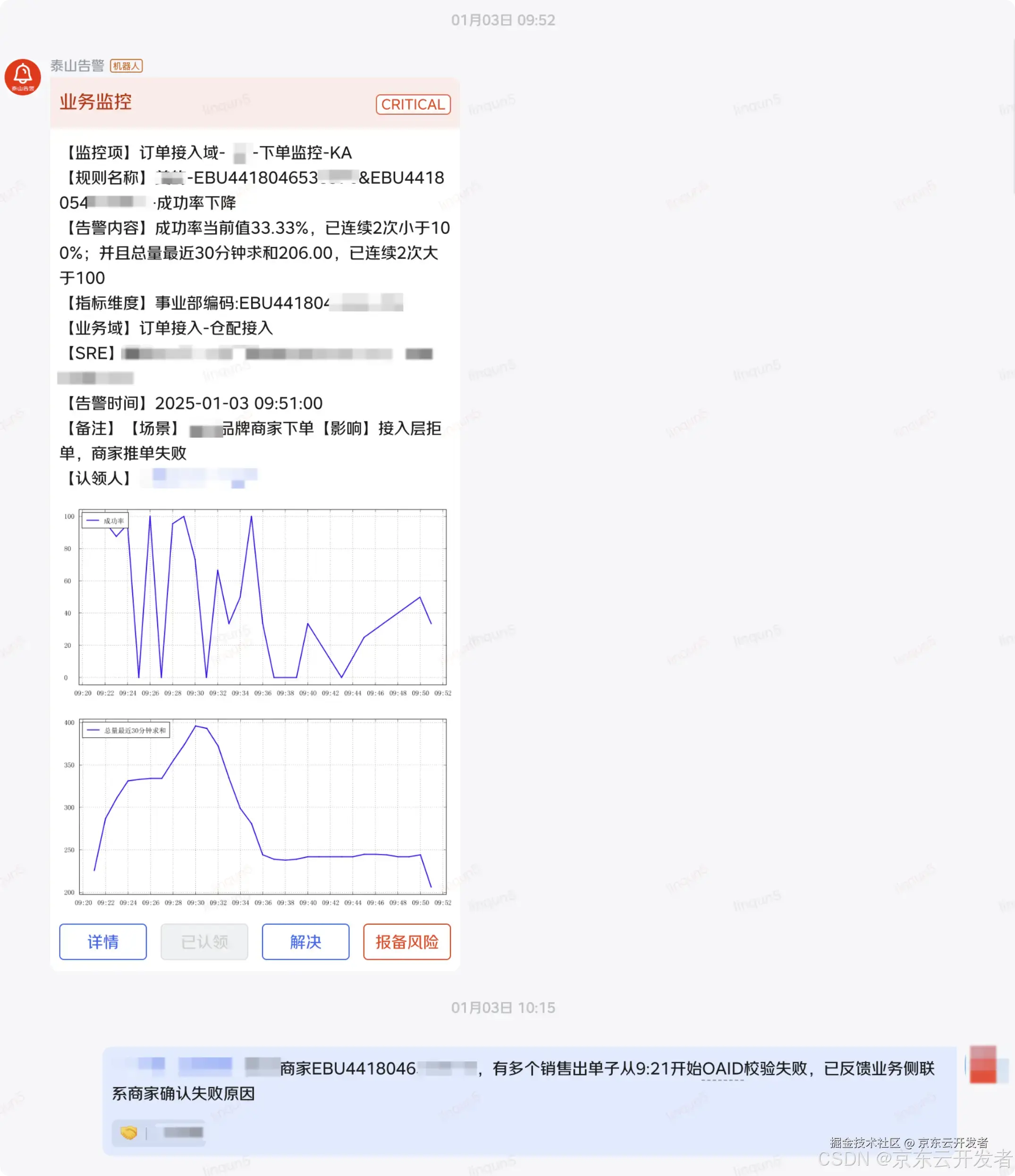 物流KA商家业务监控能力建设与实践