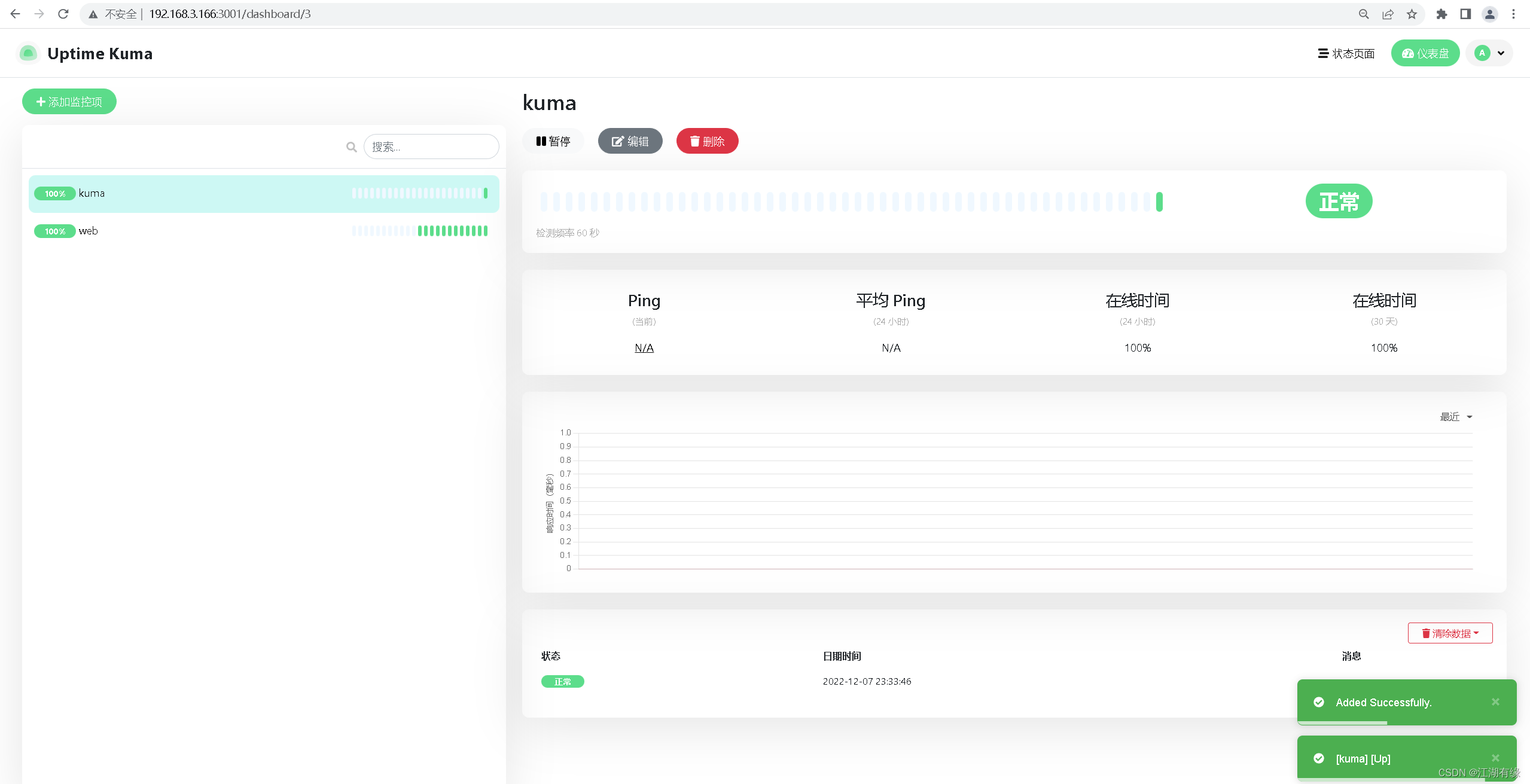 云原生之使用docker部署uptime-kuma服务器监控面板