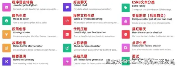 ChatGPT背后的AI背景、技术门道和商业应用(万字长文，建议收藏)