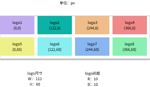 亿级流量高并发春晚互动前端技术揭秘