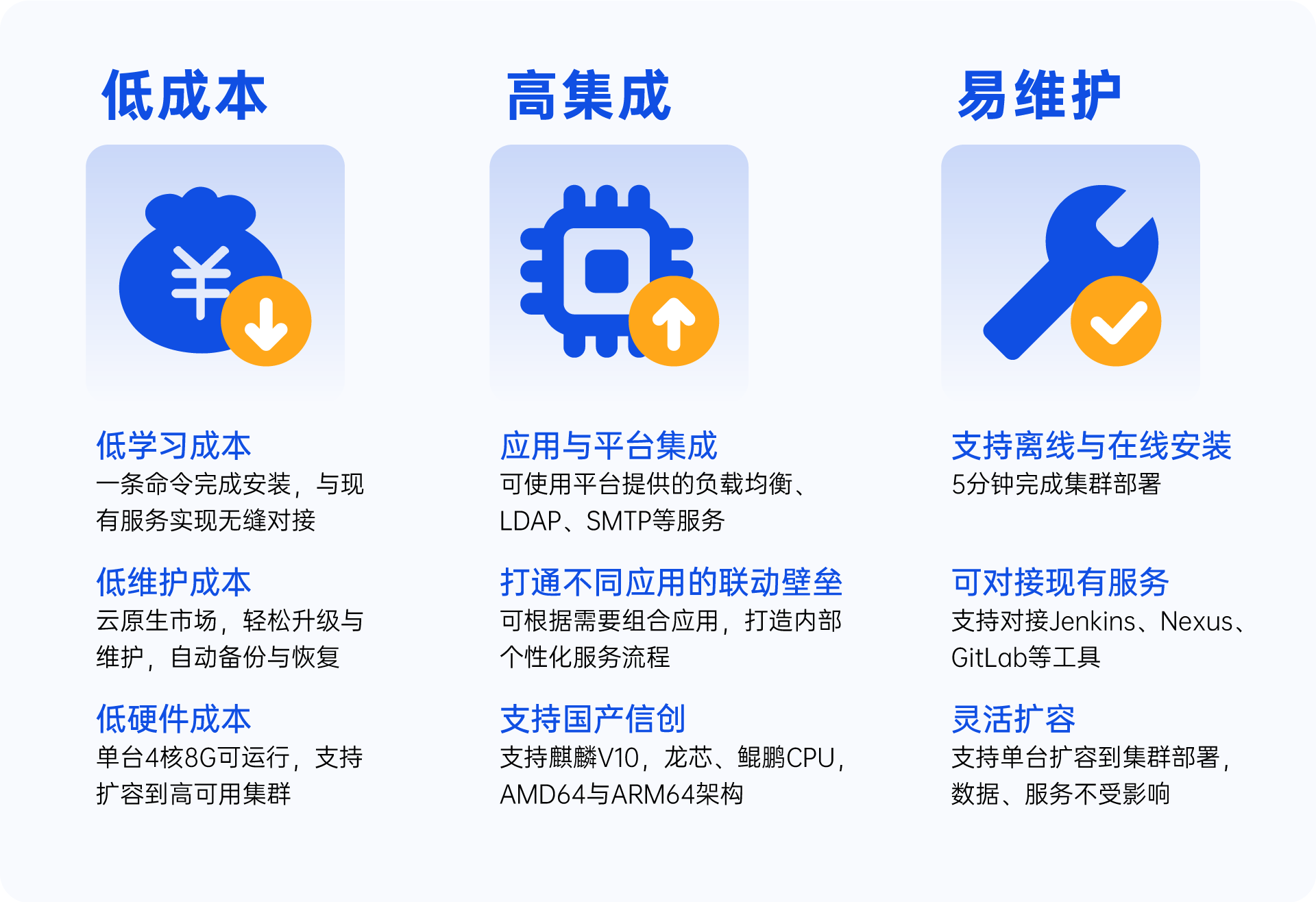 研发流程走出低谷，靠老一套肯定不行了