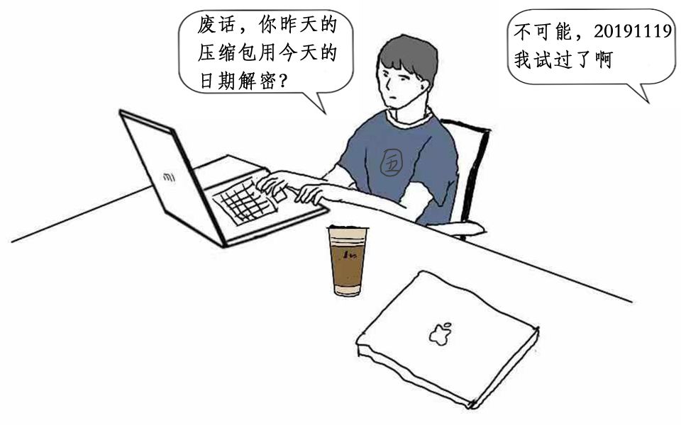 我用python破解了同事的加密压缩包！