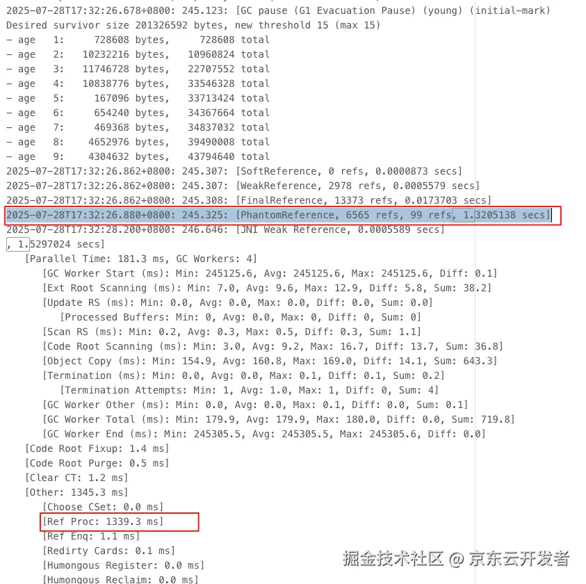 虚引用GC耗时分析优化（由 1.2 降低至 0.1 秒）