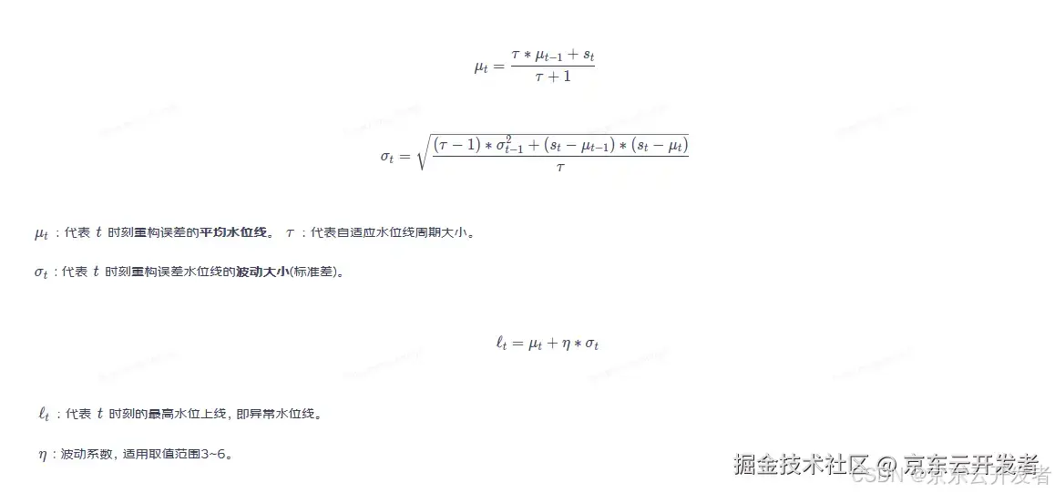 隐形的守护者（风控技术篇）-时序流异常检测（Self-Isolation-Stream)