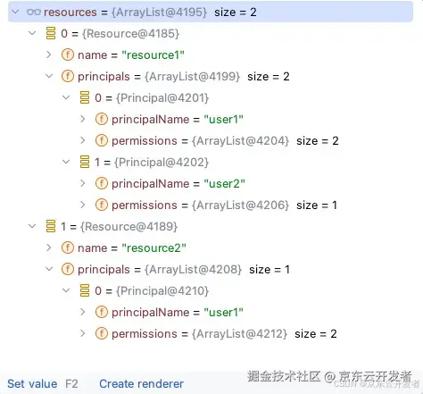 由 Mybatis 源码畅谈软件设计（五）：ResultMap 的循环引用