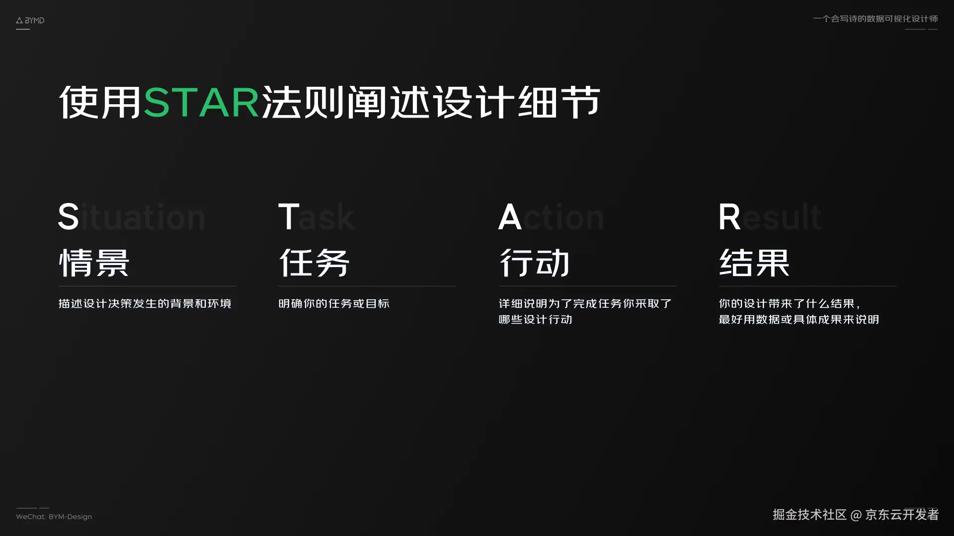 大厂B端/G端数据可视化项目如何做设计评审