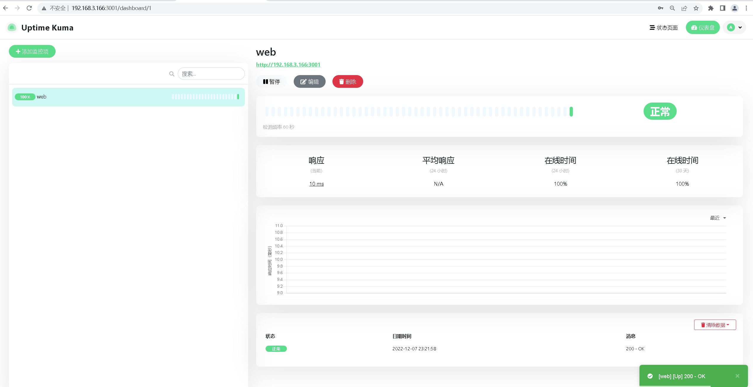 云原生之使用docker部署uptime-kuma服务器监控面板