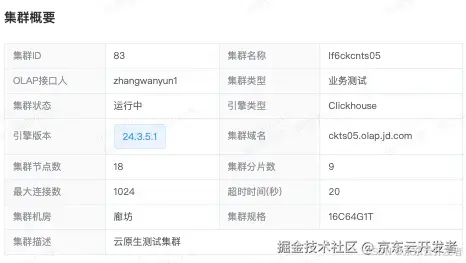 供应链计划性能优化解决方案-Clickhouse本地Join