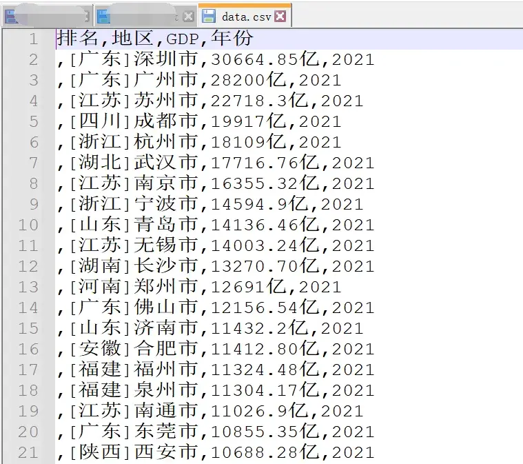 这个网络爬虫代码，拿到数据之后如何存到csv文件中去？