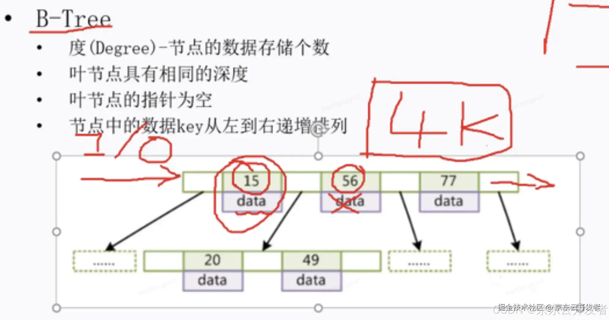 一文让你对mysql索引底层实现明明白白