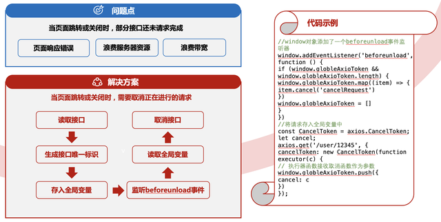 618技术揭秘：探究竞速榜页面核心前端技术 | 京东云技术团队