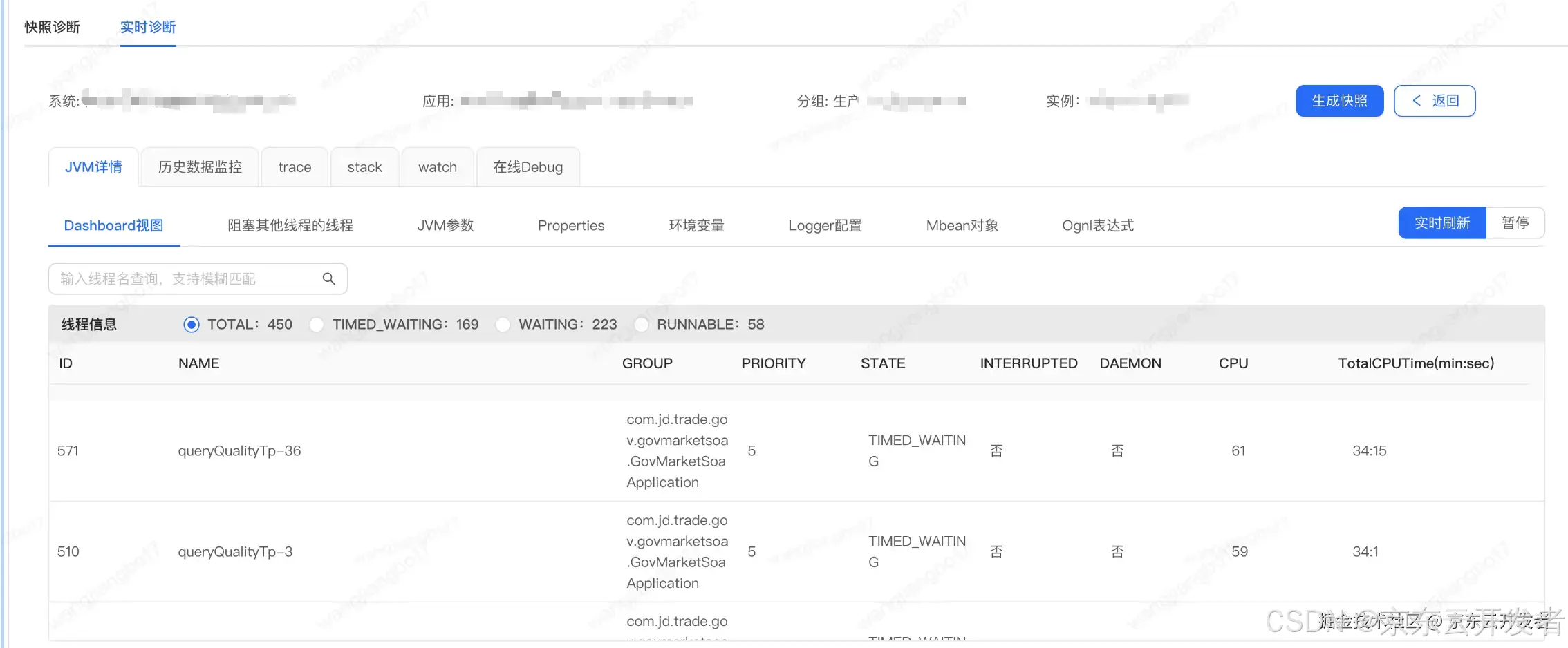 线上机器CPU占用高分析实践