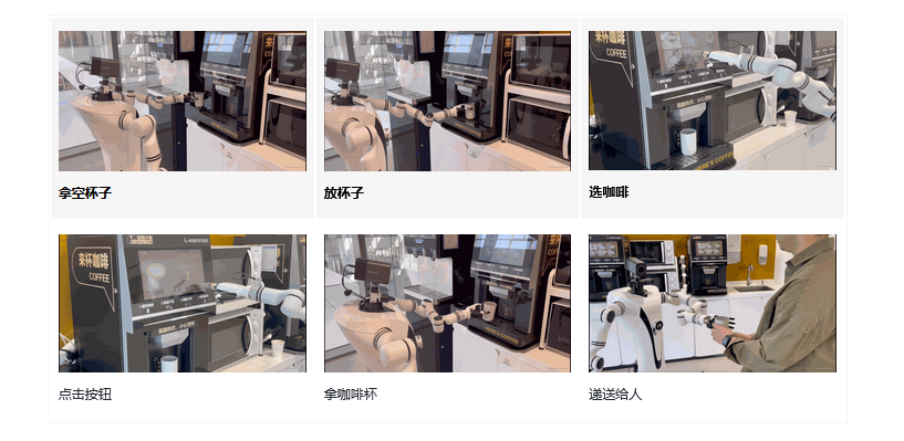 【前瞻技术布局】咖啡机器人：具身智能技术首阶段探索与实践