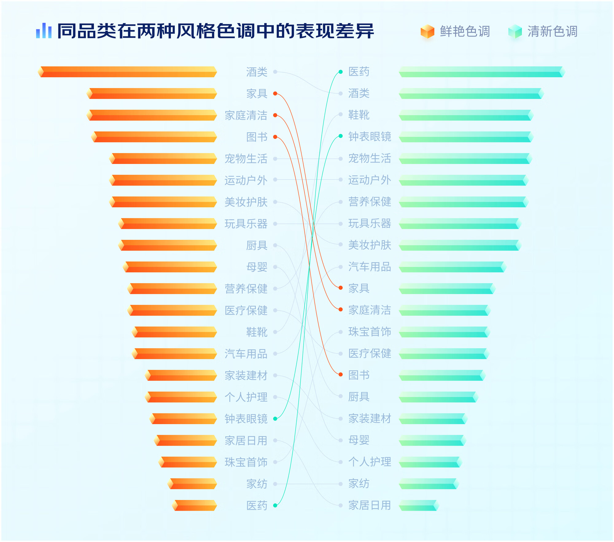 营销创意素材如何秒级智能生成？即时创意白皮书来了！