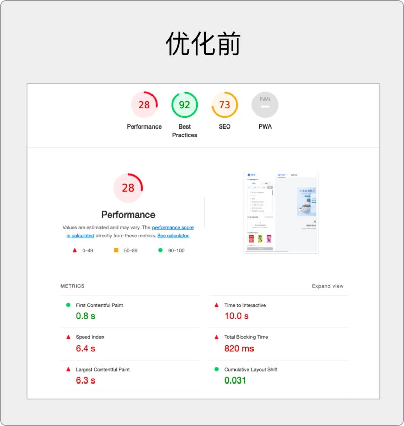 实践指南-前端性能提升 270% | 京东云技术团队