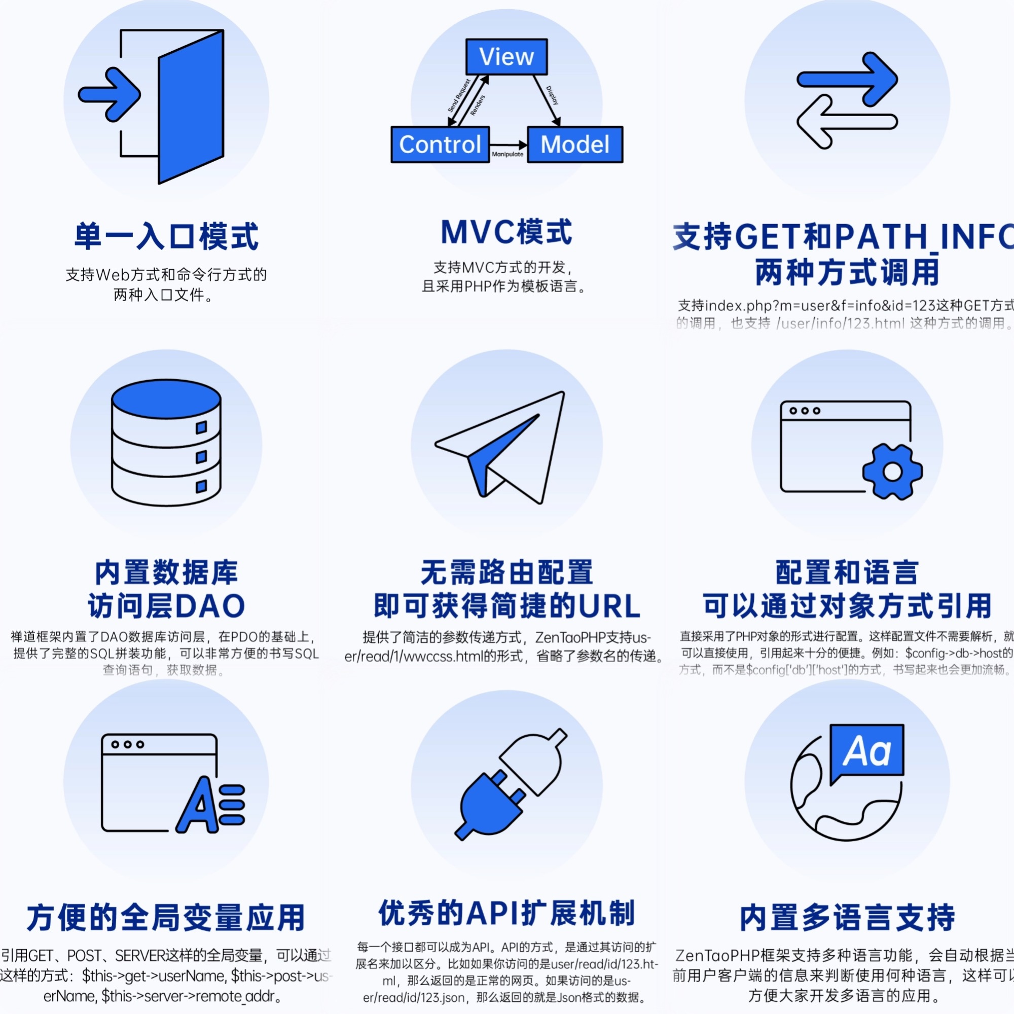 这款自研底层框架，你说不定已经用上了