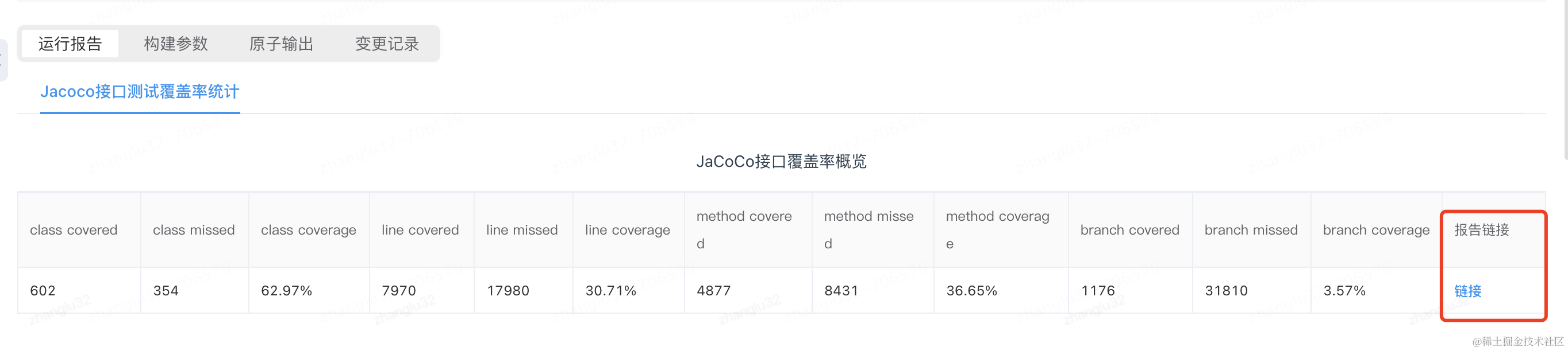 代码精简执行过程